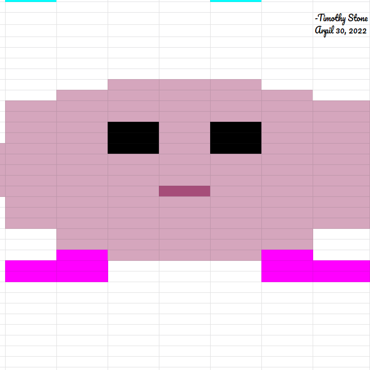 Contributor's profile picture